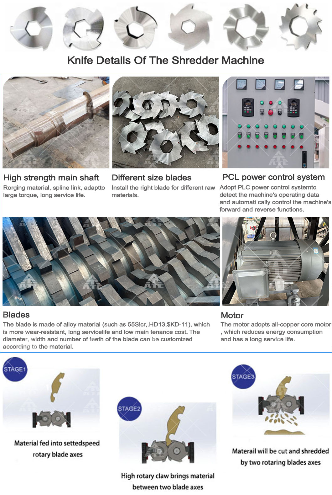 Aluminum Block Metal Scrap Shredder Wheel Scrap Shredder Machine