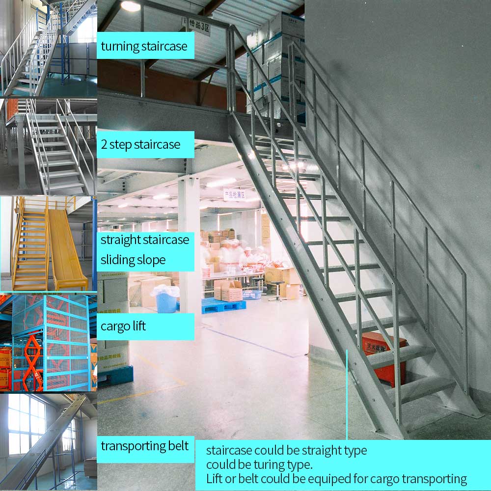 Commercial Building Mezzanine Floor with Customized Depth and 500 kg Load Capacity