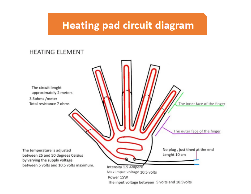 7.4V Battery Heated Pad For Cloths Shrink Resistant