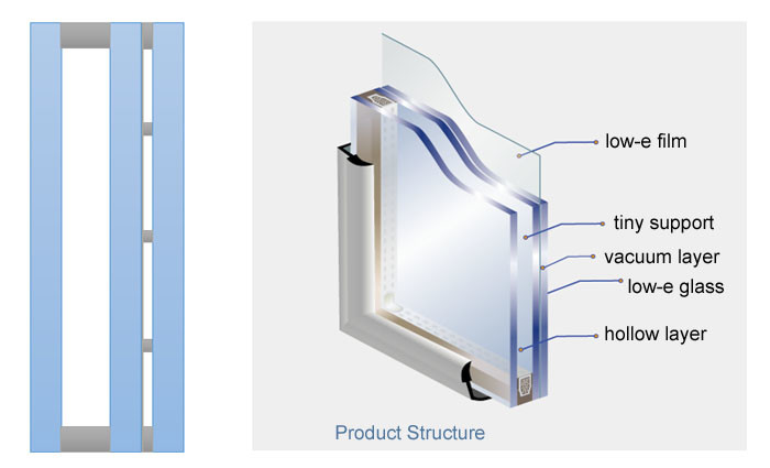 Low-e Tempered Vacuum Insulated Glass