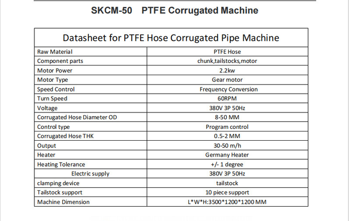 2.2kw Plastic Corrugated Pipe Machine 20m/H -50m/H Program Control