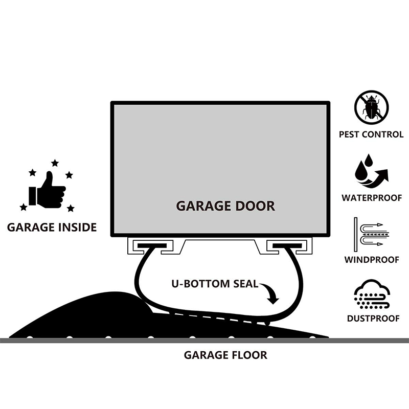 Water Stopper Weather Defender Rubber Garage Door Threshold Seal for Durability