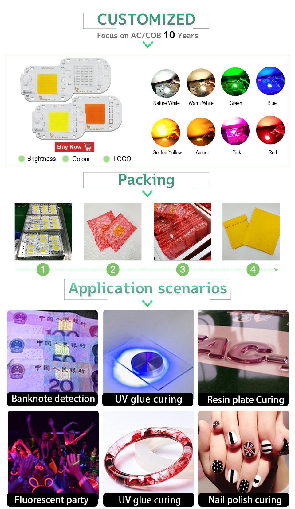 Aluminum Material UV LED Module
