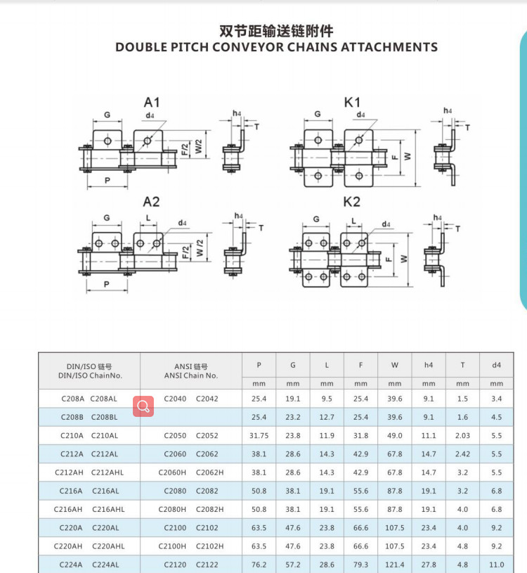 Double Pitch Overhead Conveyor Chain , 304/316 Stainless Steel Roller Chain