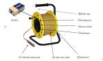 Acoustic Water Level Meter Sounder