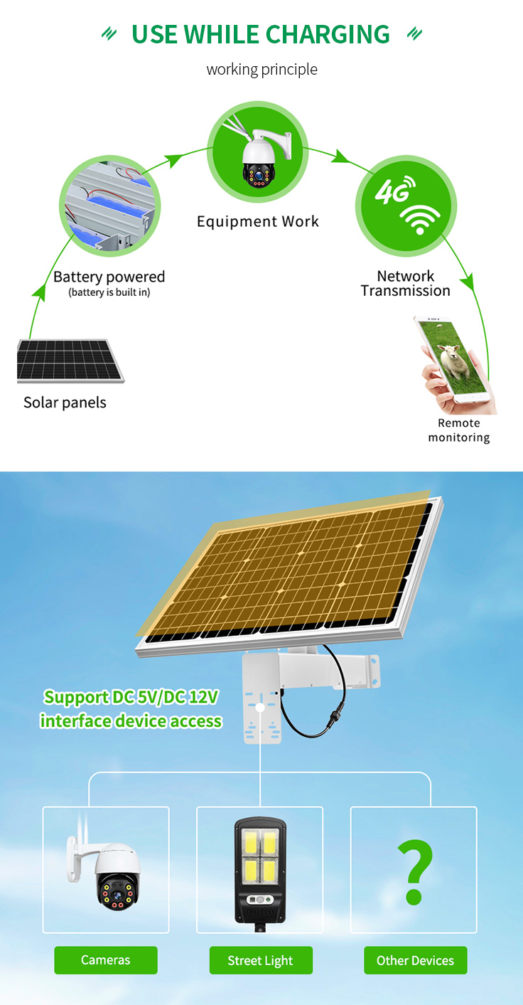 High Efficiency Monocrystalline Solar Panel All Black 70W 30Ah Fixed