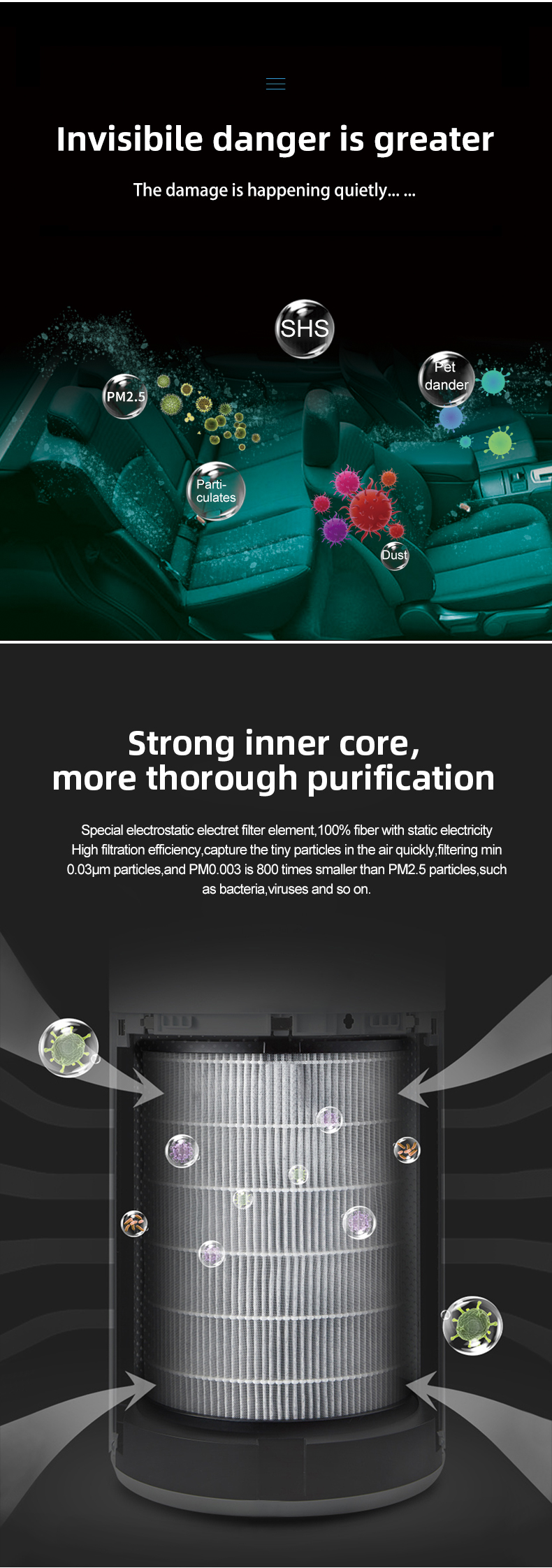 Air Purifier 2020 USB Portable Car Purifier Car Air Purifier App