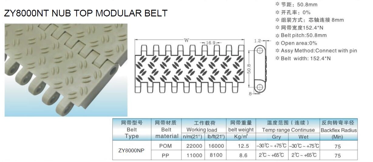 ZY8000NT NUB TOP PLASTIC MODULAR CONVEYOR BELTS STRAIGHT RUNNING BELTINGS