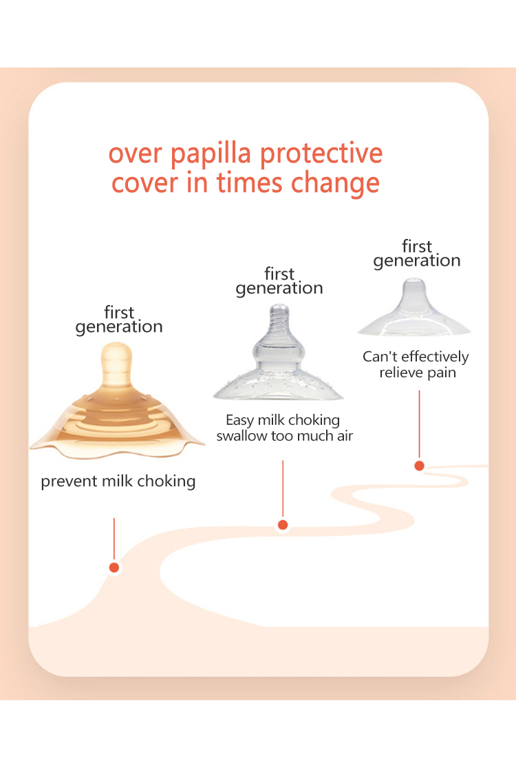 Nitrosamine Free Geometric Breastfeeding Nipple Protector Silicone Breast Shield For Nursing