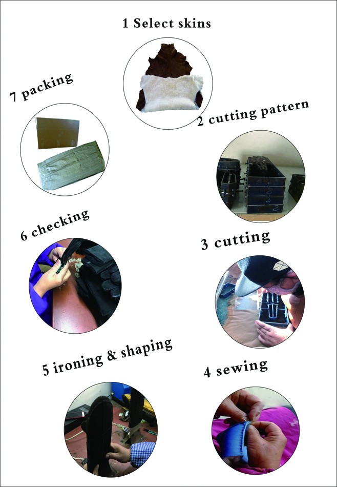 Promotion Men Plain Type Daily Life Usage Suede Machine Sewing Leather Gloves Winter