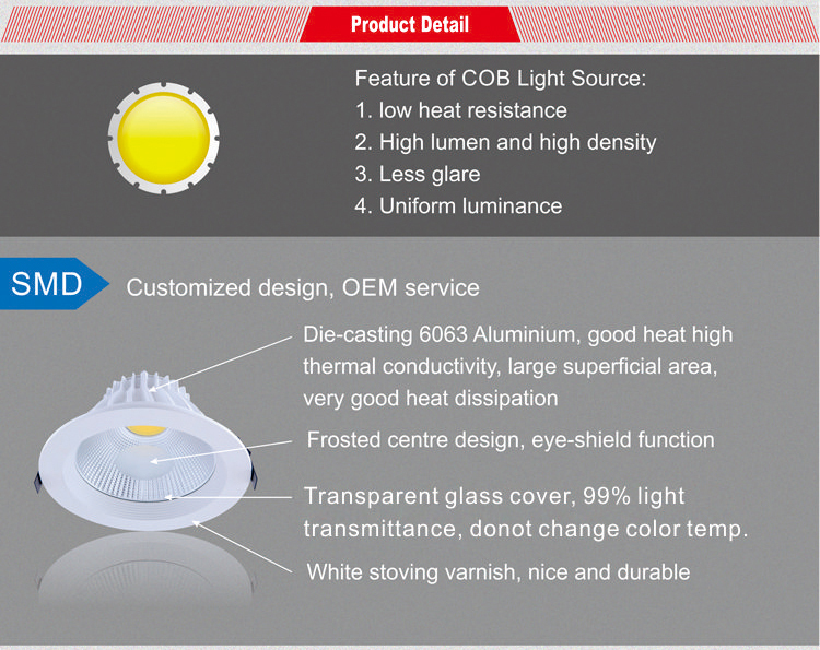 Bulk supply COB LED 15w downlight