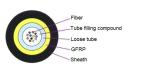 72 96 Cores Outdoor Fiber Optic Cable GYTZS Aluminum Armoured Fibre