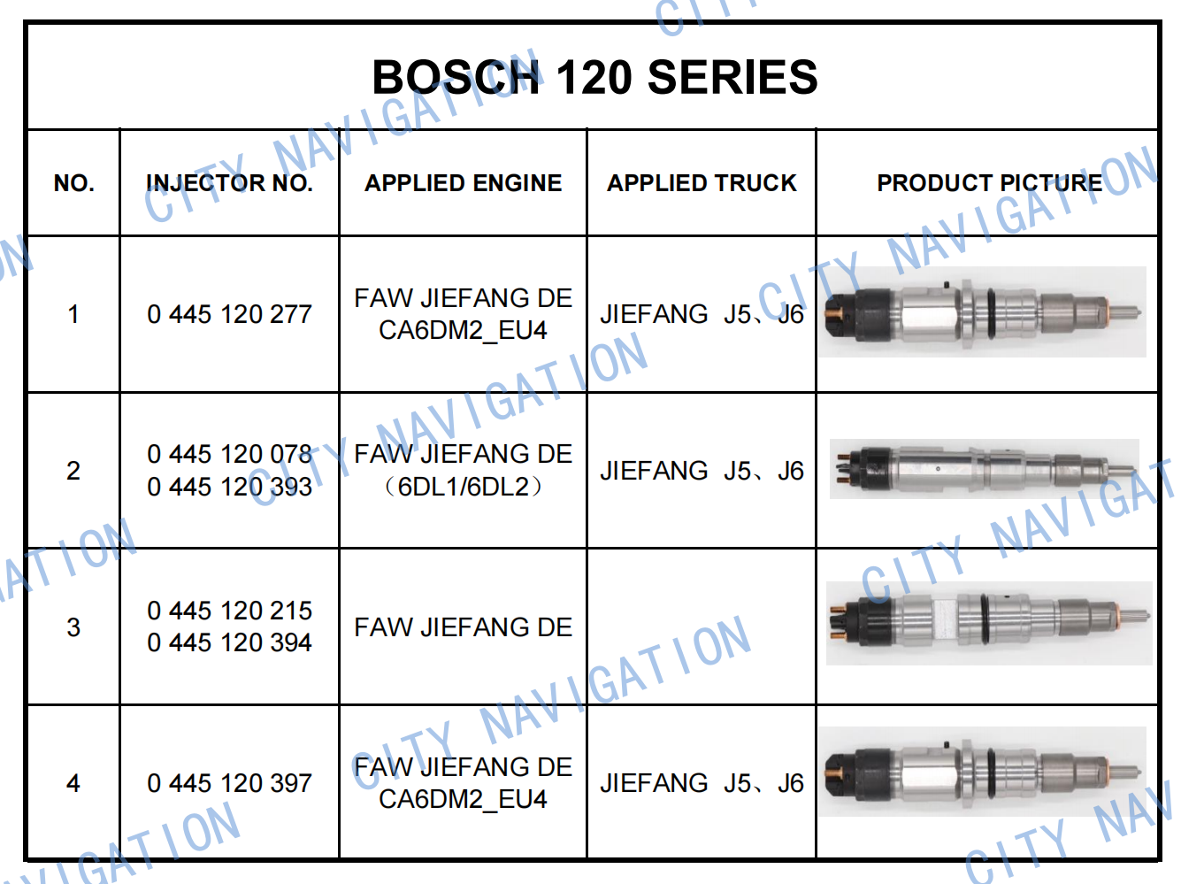 Dlivering Way Express Diesel Fuel Injector 0445120277 for FAW J5 J6 CA6DM2 6DL1/6DL2