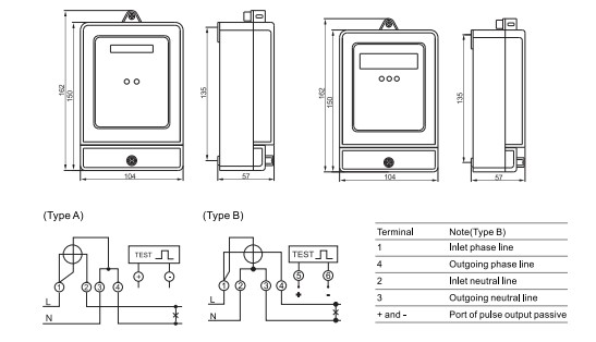 2022 Gomelong hot sale cheap price single phase types of electricity meter