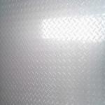Inox 321 310S Stainless Steel Plate Sheets SS 201 3048 Mm 3mm-20mm