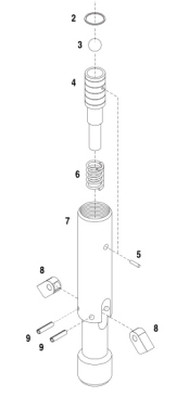 BW casing cutter
