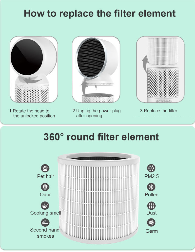 H11 Anion Generator 12V 24W Household Air Purifier Desktop type