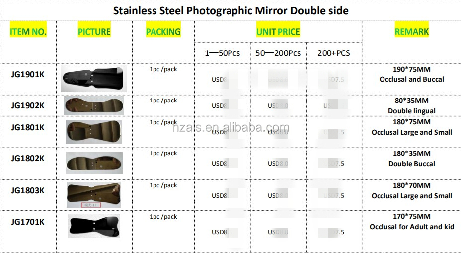 Upgrade Your Dental Photography with Dental Black Contrast Plate and Autoclavable Tools