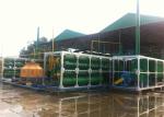 Car Pyrolysis Tyre Recycling Plant In Iran Huayin Direclty Heating