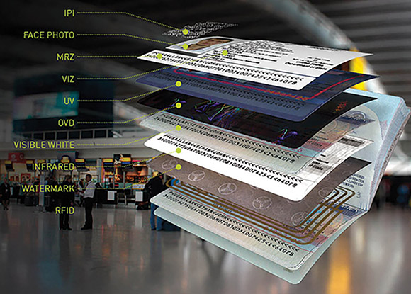 Speed USB 2.0 Interface Passport Scanner Merchant for Airport Hotel Security Scanner