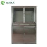 Stainless Steel Medical Cabinet with Glass Door