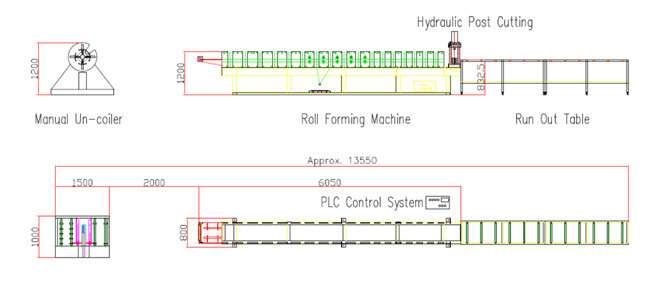 CE Metal Stud Truss Channel Roll Forming Machine For U Section Light Green House