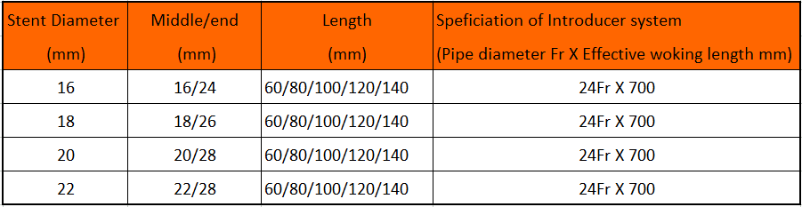 medical Nitinol esophageal stent