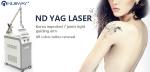 Q Switch ND Yag Laser 1064nm 532nm Pigment & Tattoo Removal Machine Carbon