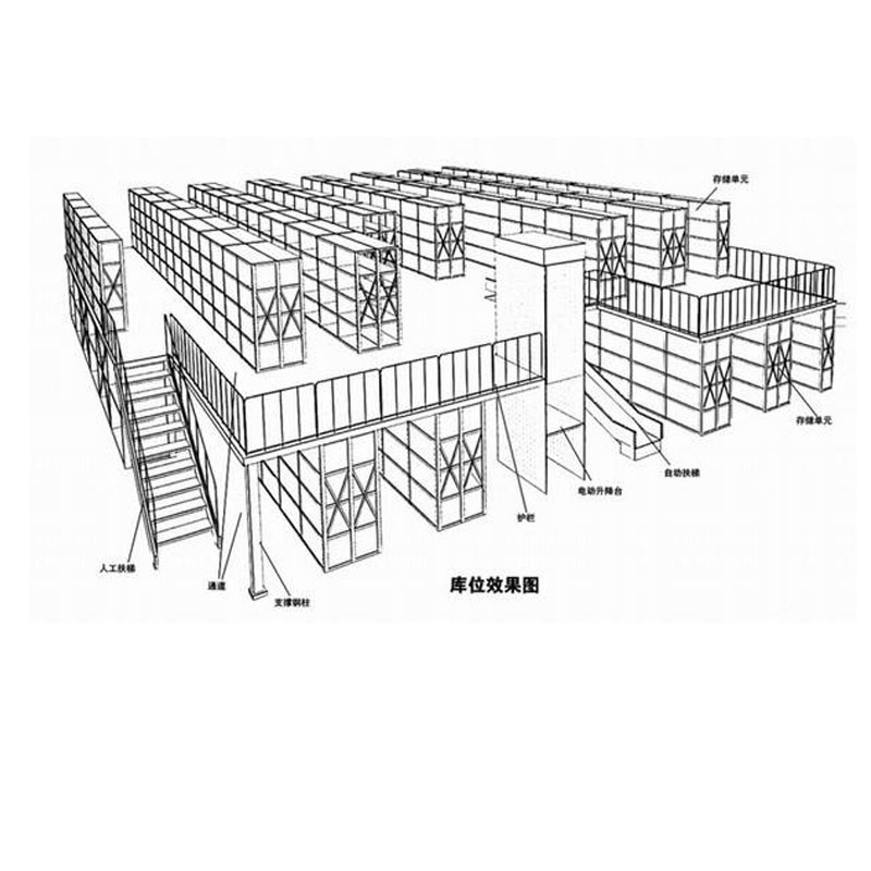 2-3 Levels Mezzanine Storage Rack Multi Level For Customized Warehouse Storage