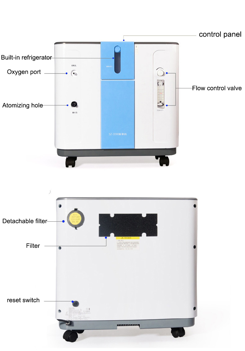 3L Oxygen Generator Oxygen Concentrator For Hospital and Home Oxygen Making Use