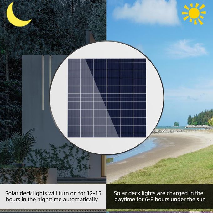 6500K 500 Watt Led Outdoor Solar Garden Light For Residential