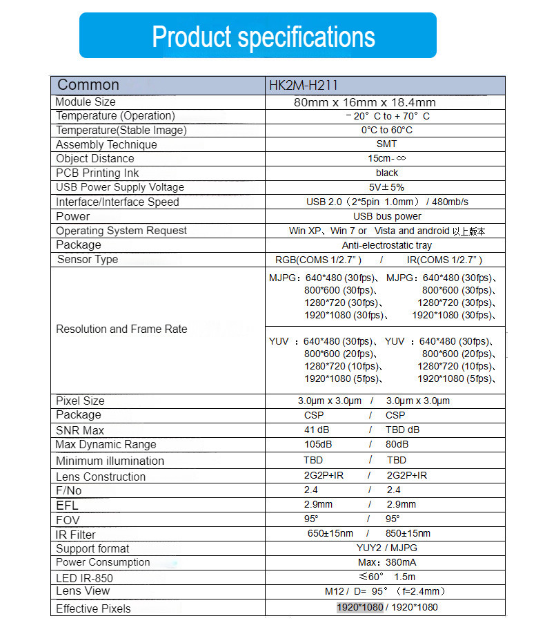 H211 High Definition USB Binocular Camera Module Block 1080p Infrared WDR Video Night Vision Illumination