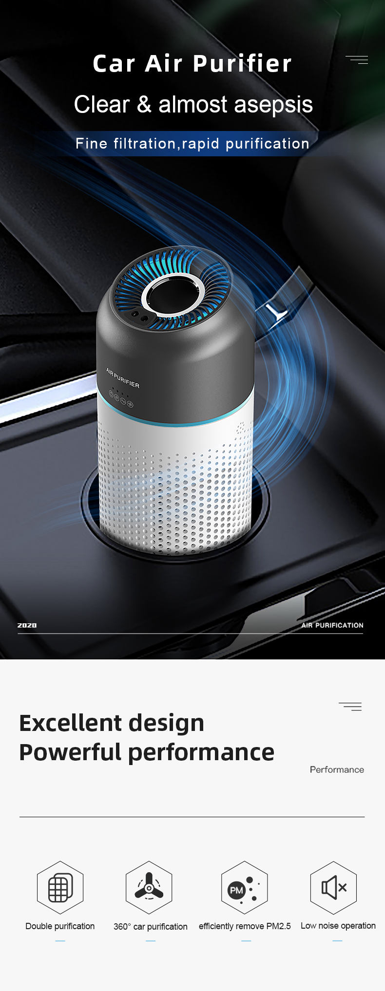 Air Purifier 2020 USB Portable Car Purifier Car Air Purifier App