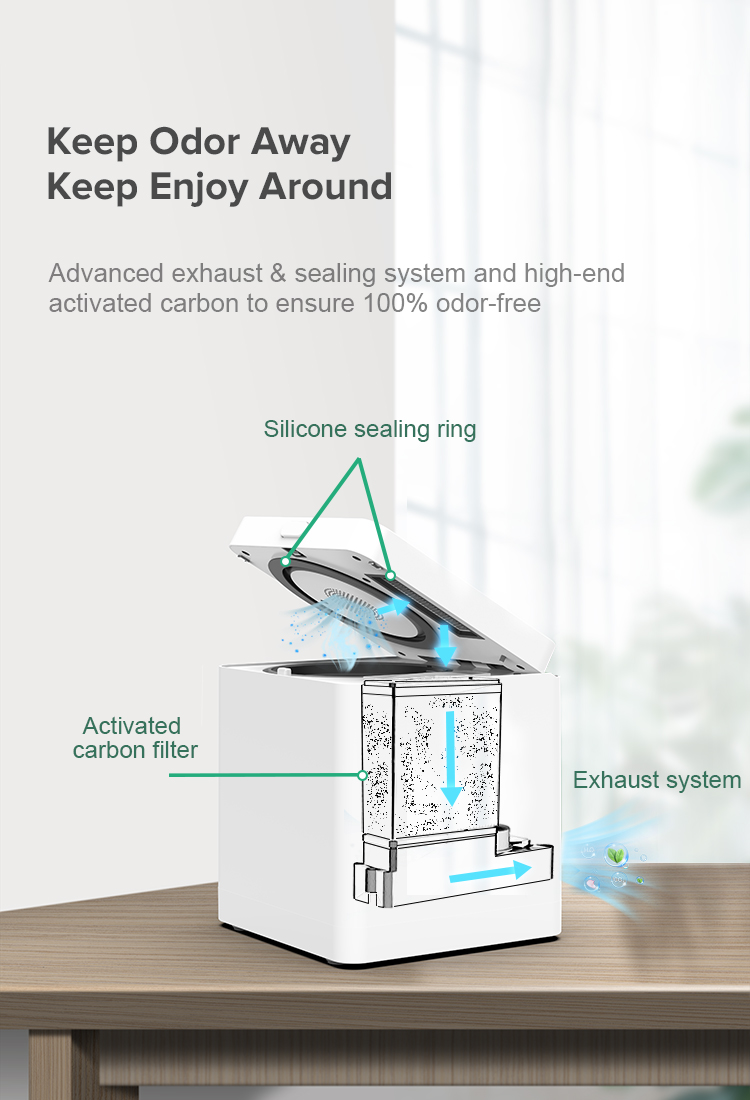Quiet Electric Food Recycler ODM OEM Customized 42dB Low Noise