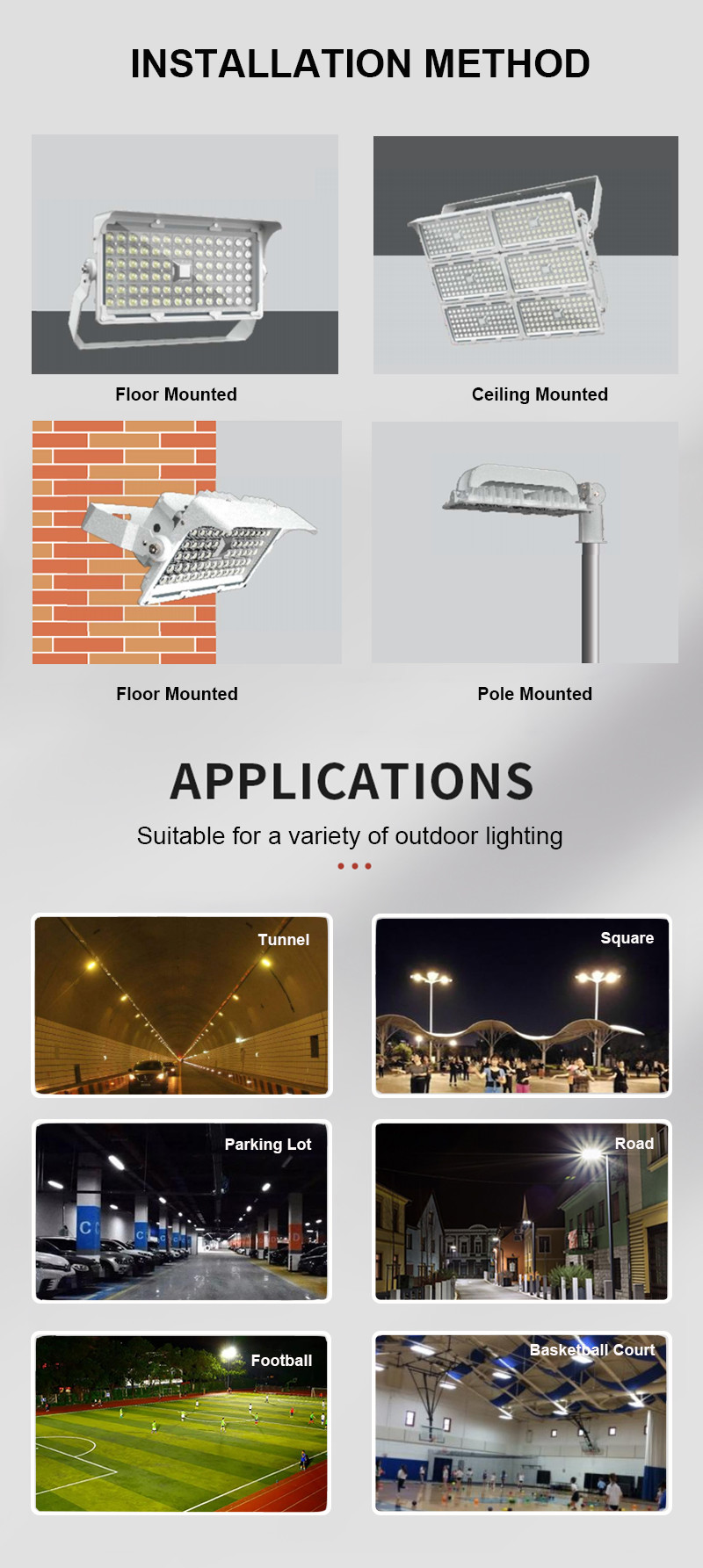 Ip66 Smd Typ AC LED Street Light 500W Aluminum Module Lamp For Road