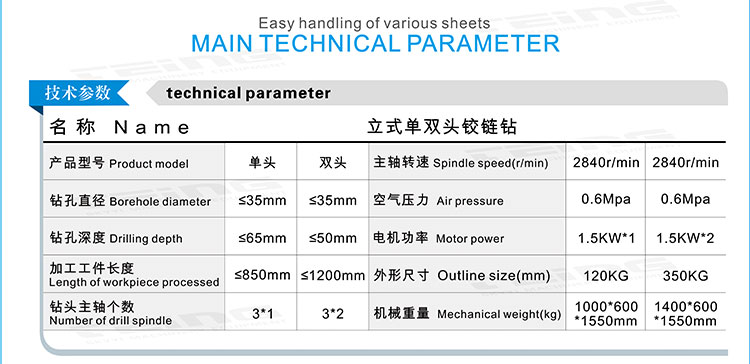 Standard Motor Double Head Hinge Boring Machine for Panel Furniture Production Line