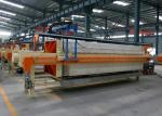 Cost Effective Membrane Filter Press Machine Fully Automatic 1000 Series