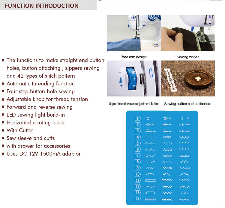 Singer Electric Sewing Machine Top Choice for Zealand's Market and Smooth Stitching