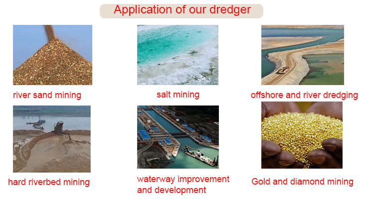 12m Dredging Depth Cutter Suction Dredger 12 Inch For Gold Mining