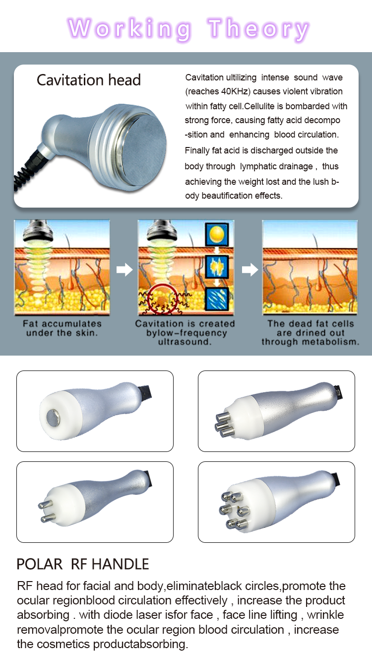 vacuum cavitation system Ultra Cavitation RF body slimming beauty Machine home use weight loss equipment