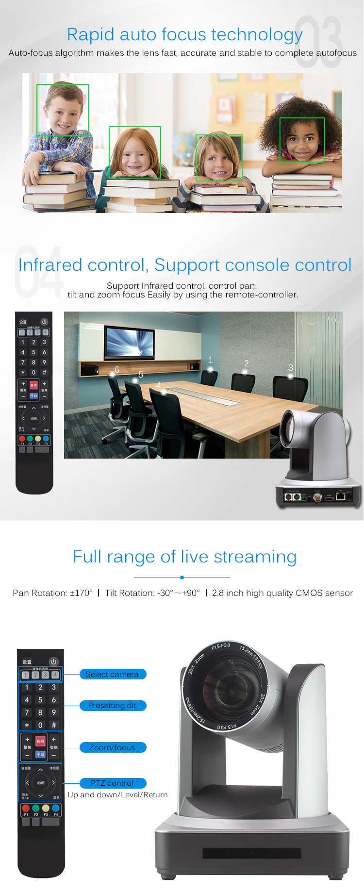 NDI 20x Optical PTZ IP Video Camera With HDM1 SDI Output For Lecture Church Live Streaming