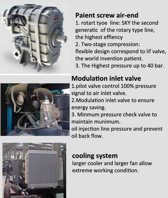 Diesel Portable Air Compressor