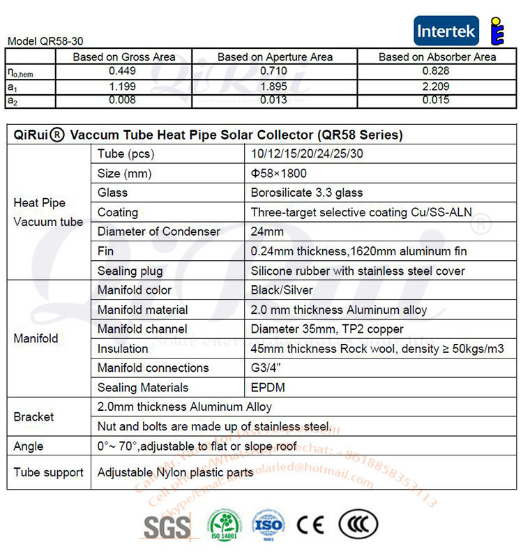 Design for Large Scale Solar Hot Water Project Solar Water Heating More than 1000 liter