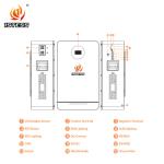51.2V Lifepo4 Battery 100Ah 200Ah 300Ah 5.12kwh 10.24kwh 15.36kwh Energy Storage