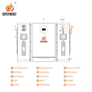 Quality 51.2V 200Ah 10.24kWh Home Energy Storage Battery Suitable For -20°C To 55°C Environments wholesale