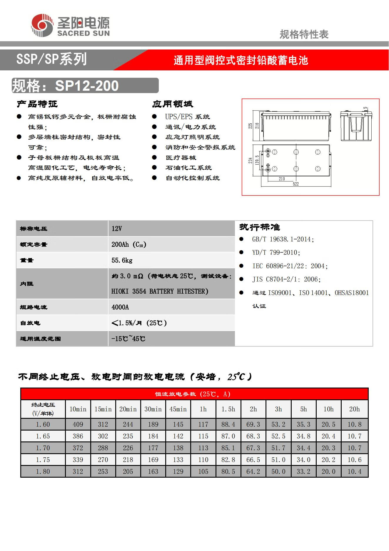 Power Communication Essential Sacred Sun Regeneration SP12-200 Battery for Wind System
