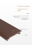 Eco-Friendly 145x20.5mm Brown WPC Wall Panel And Wood Plastic Composite Outdoor