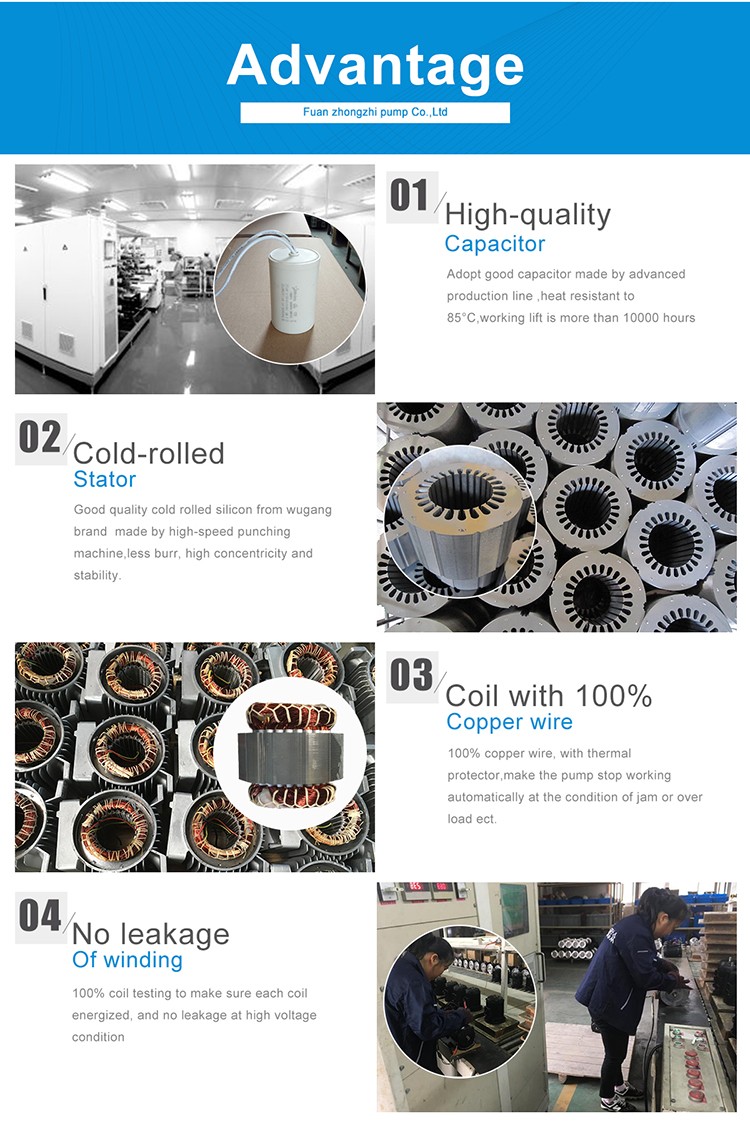50Hz 0.55KW 0.75HP 1440rpm Single-Phase Capacitor-Start Run Asynchronous Induction Motor 220V/230V AC Volta 60Hz Frequency Rated Power
