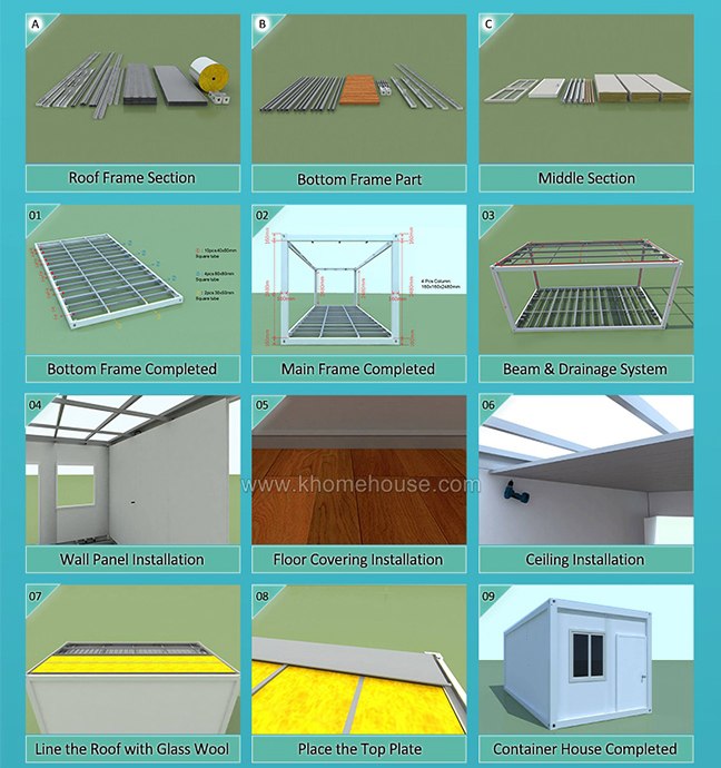 20ft Portable Container House Temporary Rainproof For Mining Industry
