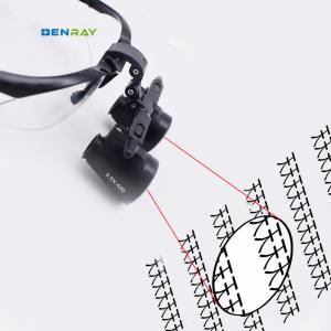 Quality Hospital Dental Clinic Beauty Salon One-way Spiral Magnifier wholesale